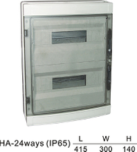 HA-24Ways Distribution box