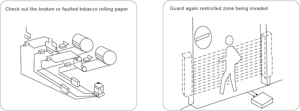photoelectric applicaiton(2 photoelectric applicaiton(2