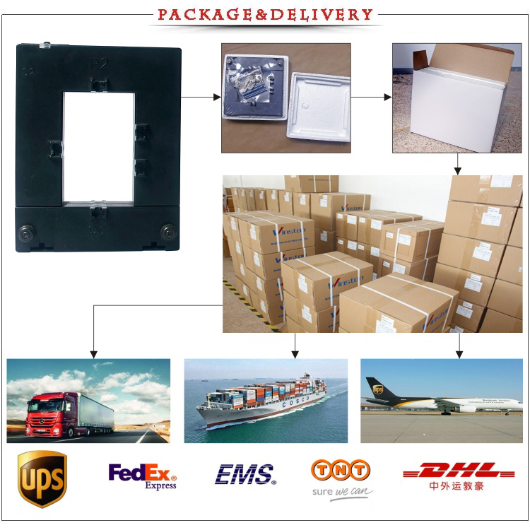 dp-package dp-package