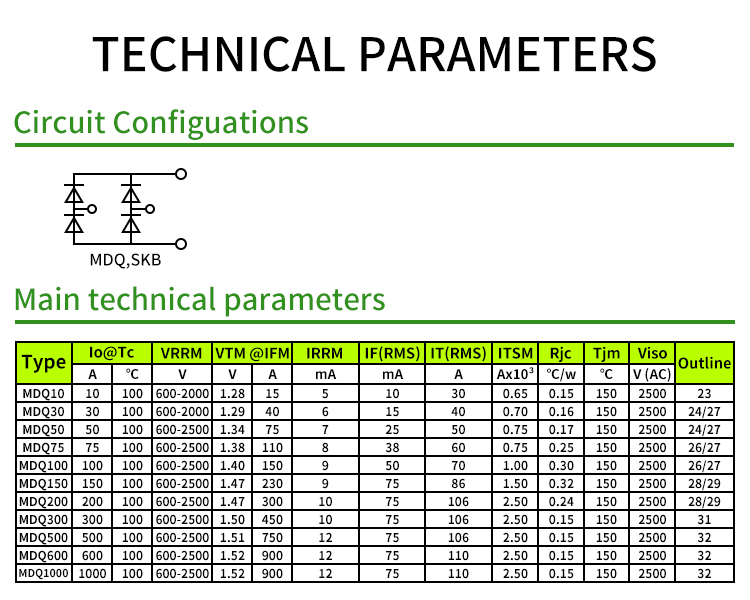单相整流桥模块详情页_08