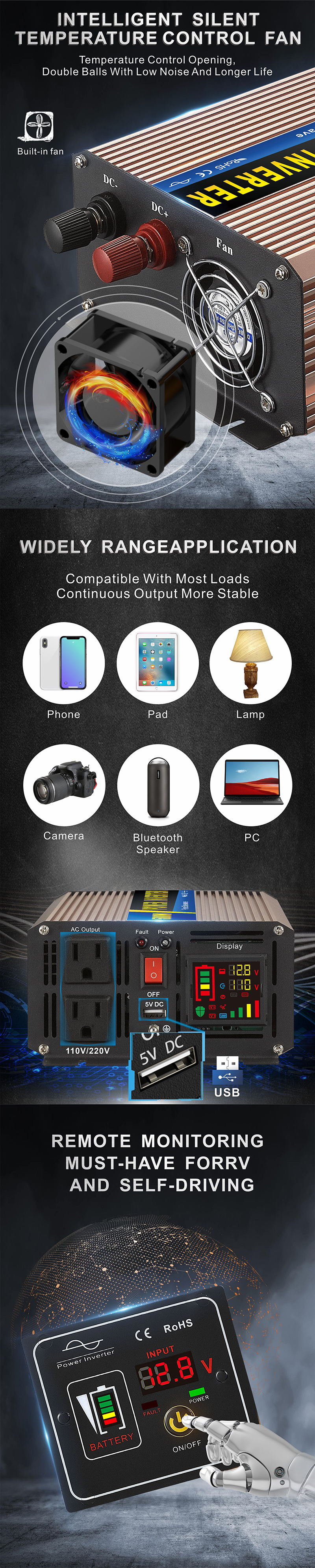 中性款 500W玫瑰金逆变器详情页2