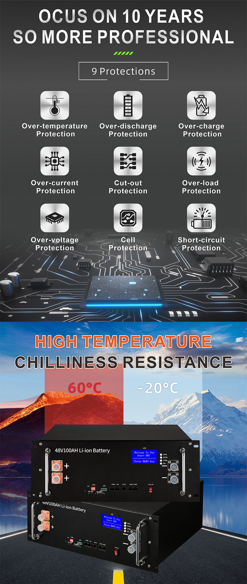 中性款 48A100Ah 储能锂电池详情页4