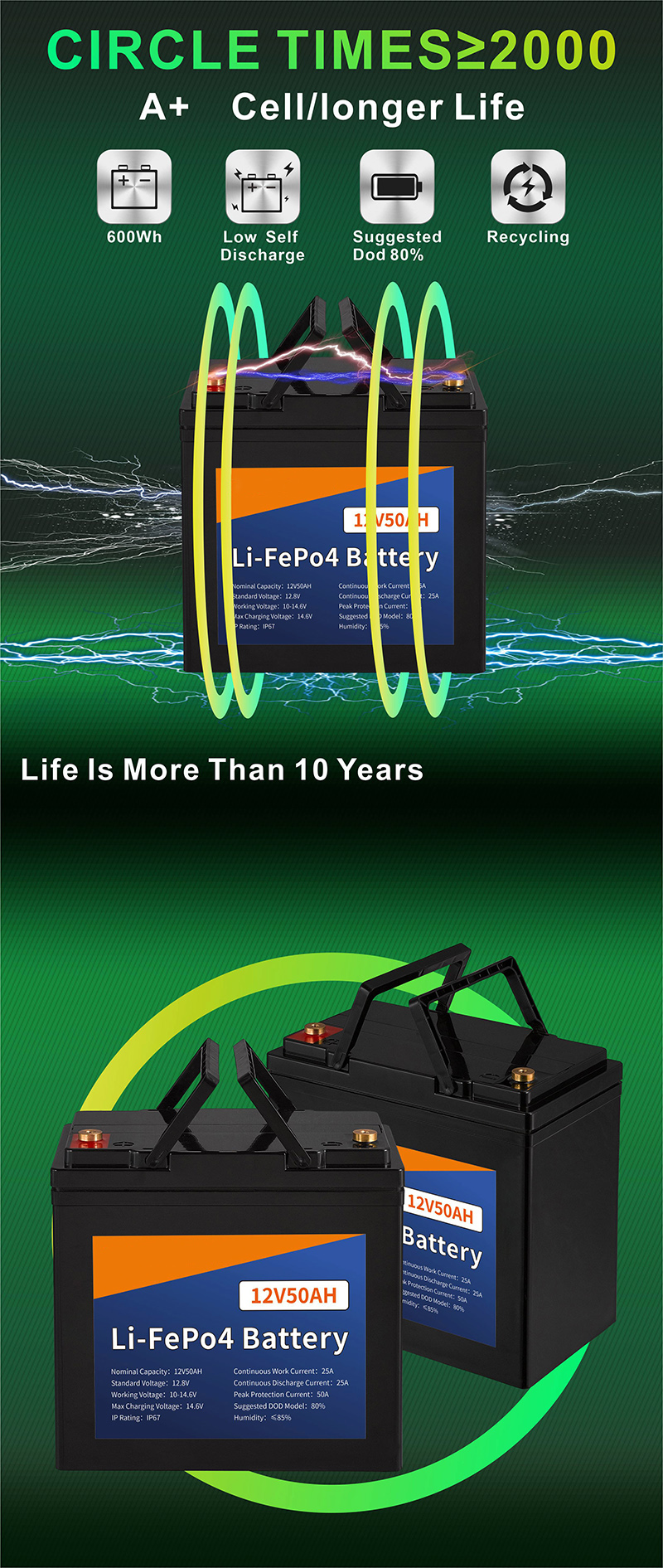 中性 12V50Ah储能锂电池详情页22