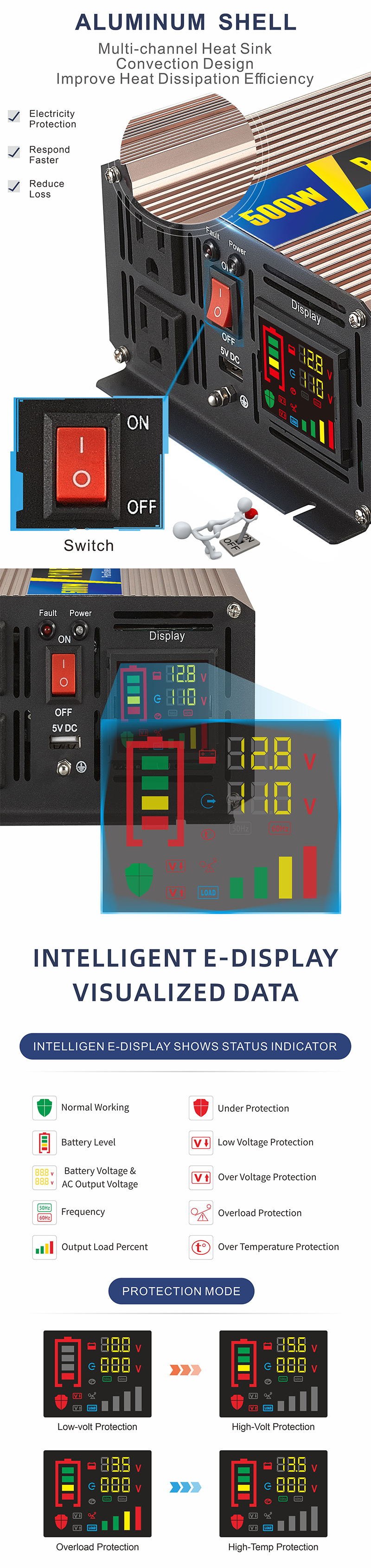 中性款 500W玫瑰金逆变器详情页3