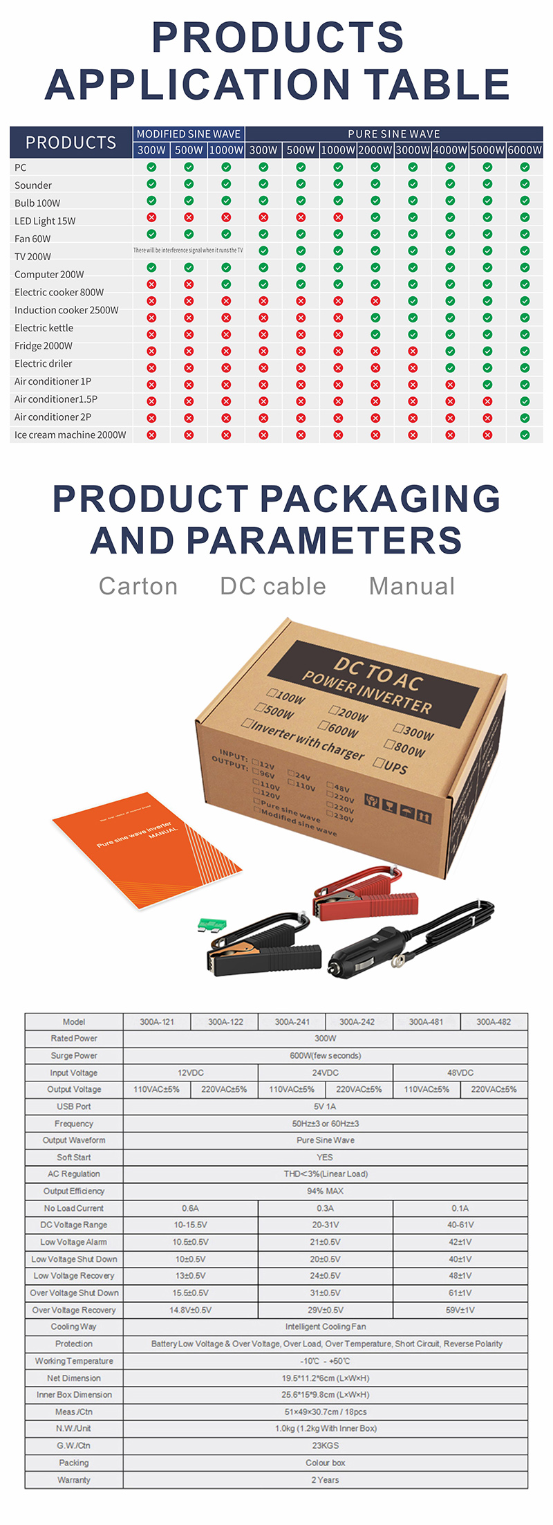 中性款 300W玫瑰金逆变器详情页5