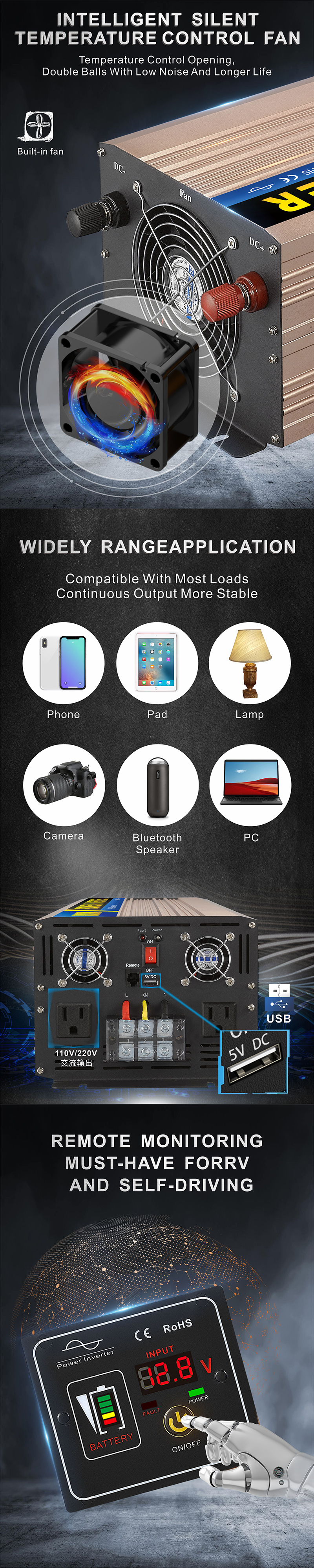 中性款 8000W玫瑰金逆变器详情页2