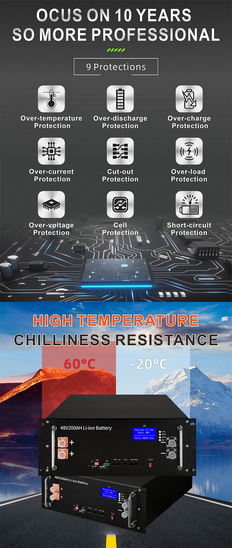 中性款 48A200Ah 储能锂电池详情页4