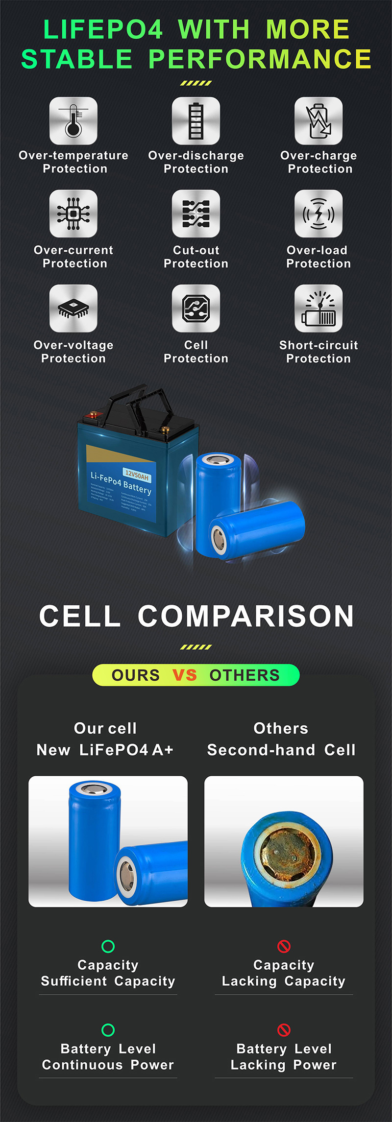 中性 12V50Ah储能锂电池详情页33