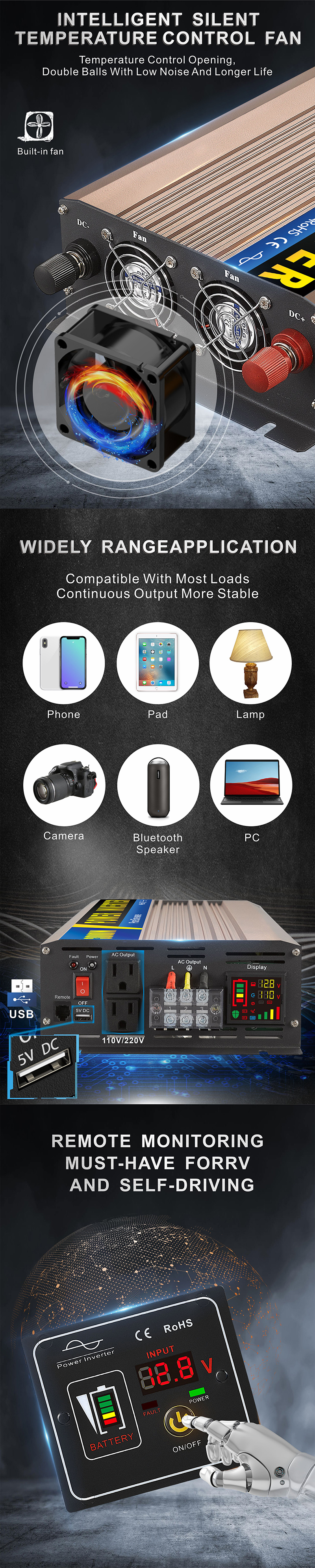 中性款 3000W玫瑰金逆变器详情页2