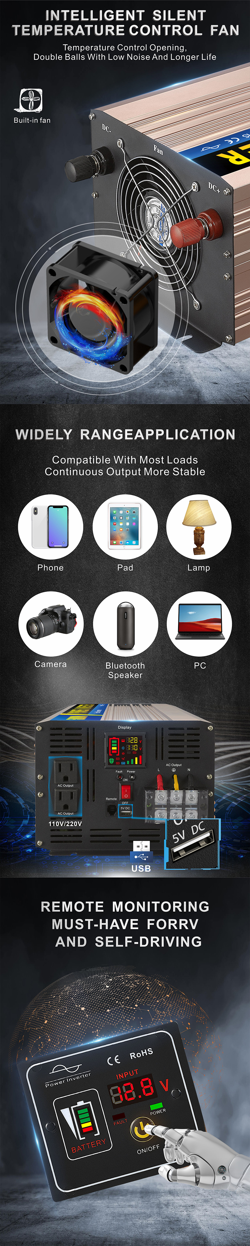 中性款 5000W玫瑰金逆变器详情页2