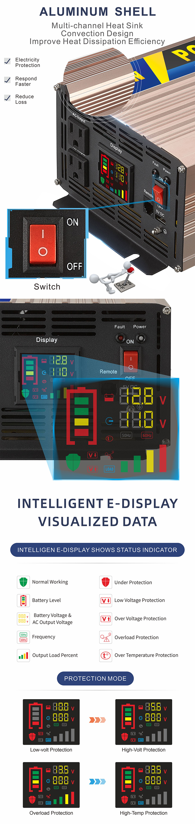 中性款 2000W玫瑰金逆变器详情页3