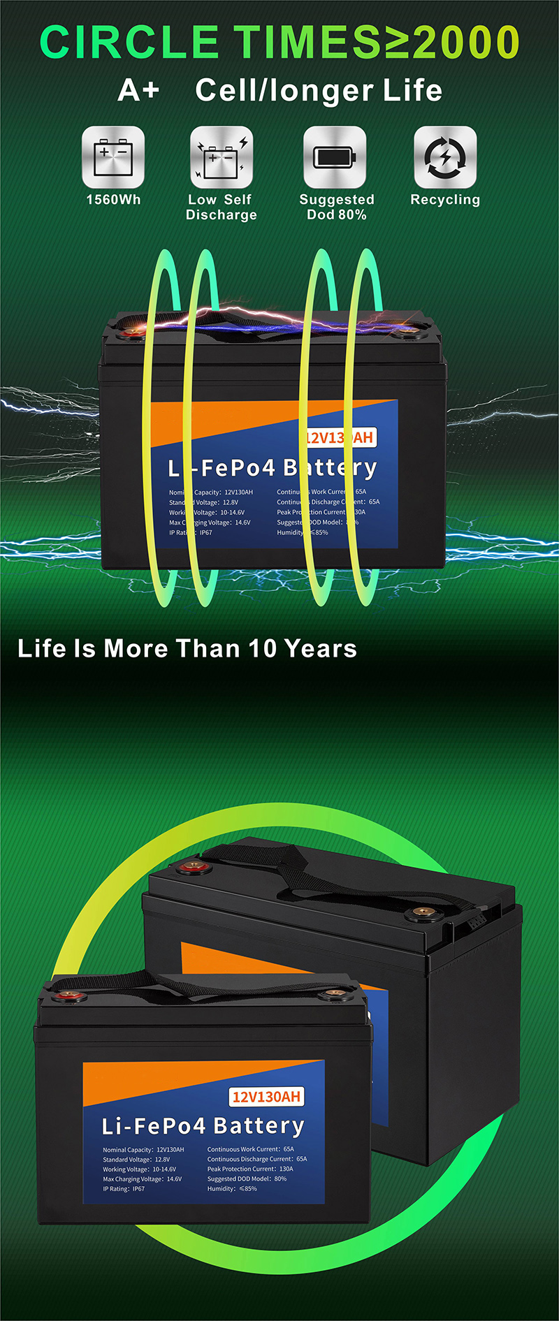 中性12V130Ah 储能锂电池详情页22