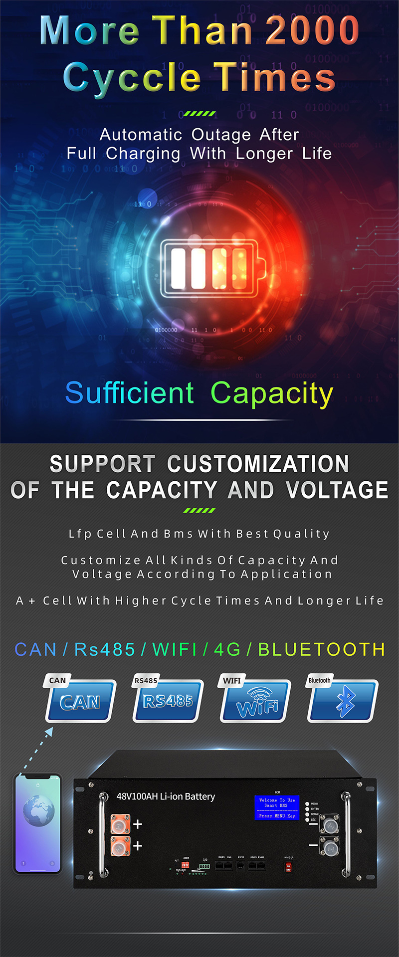 中性款 48A100Ah 储能锂电池详情页3