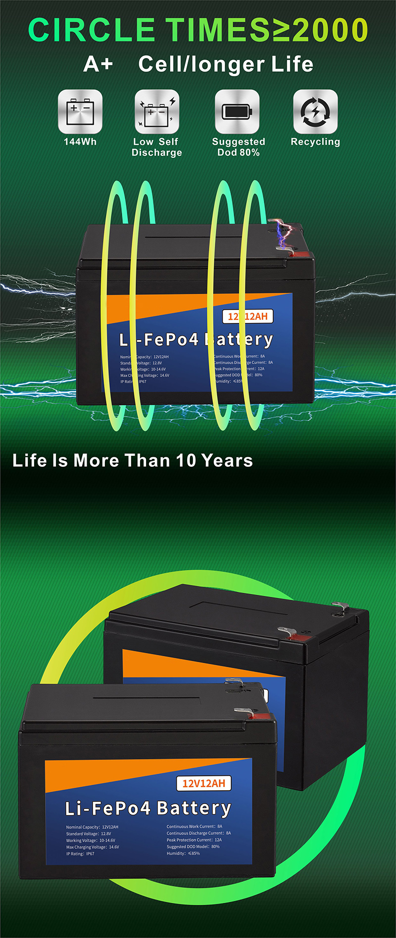 中性 磷酸铁锂电池12V12Ah 2