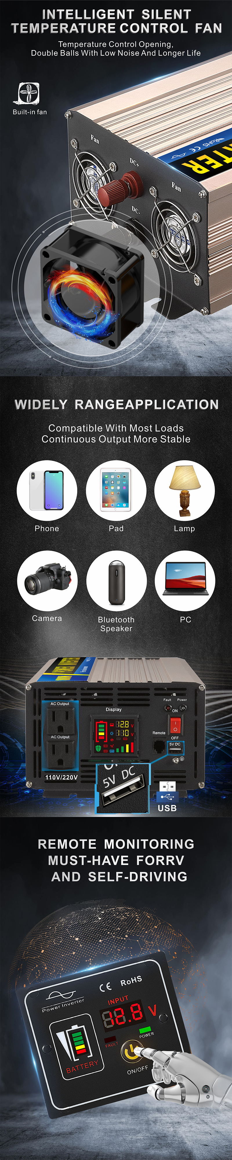 中性款 1000W玫瑰金逆变器详情页2