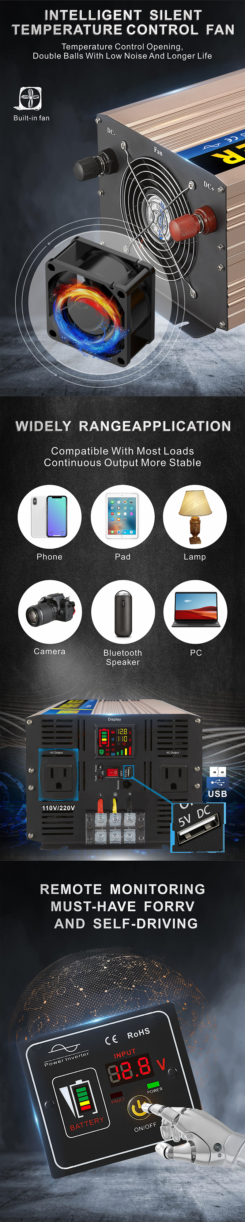 中性款 6000W玫瑰金逆变器详情页2