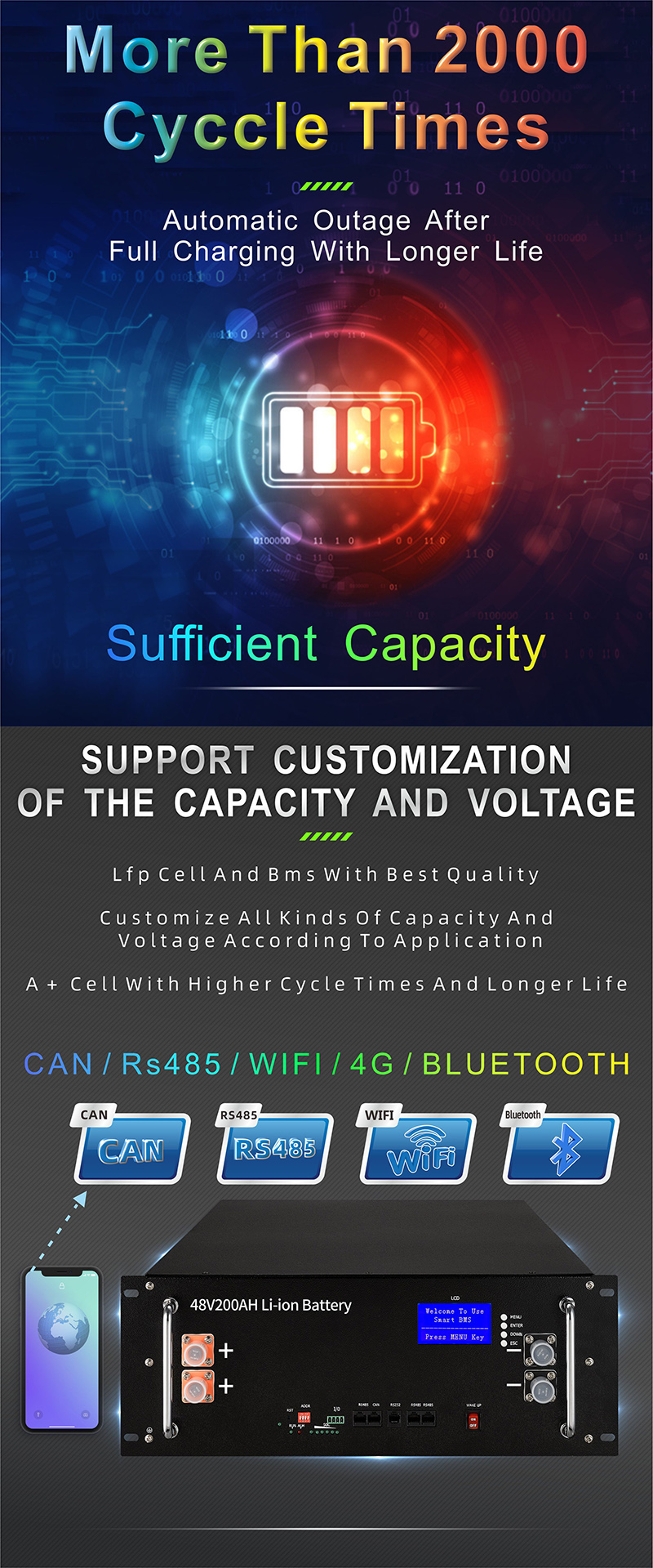 中性款 48A200Ah 储能锂电池详情页3