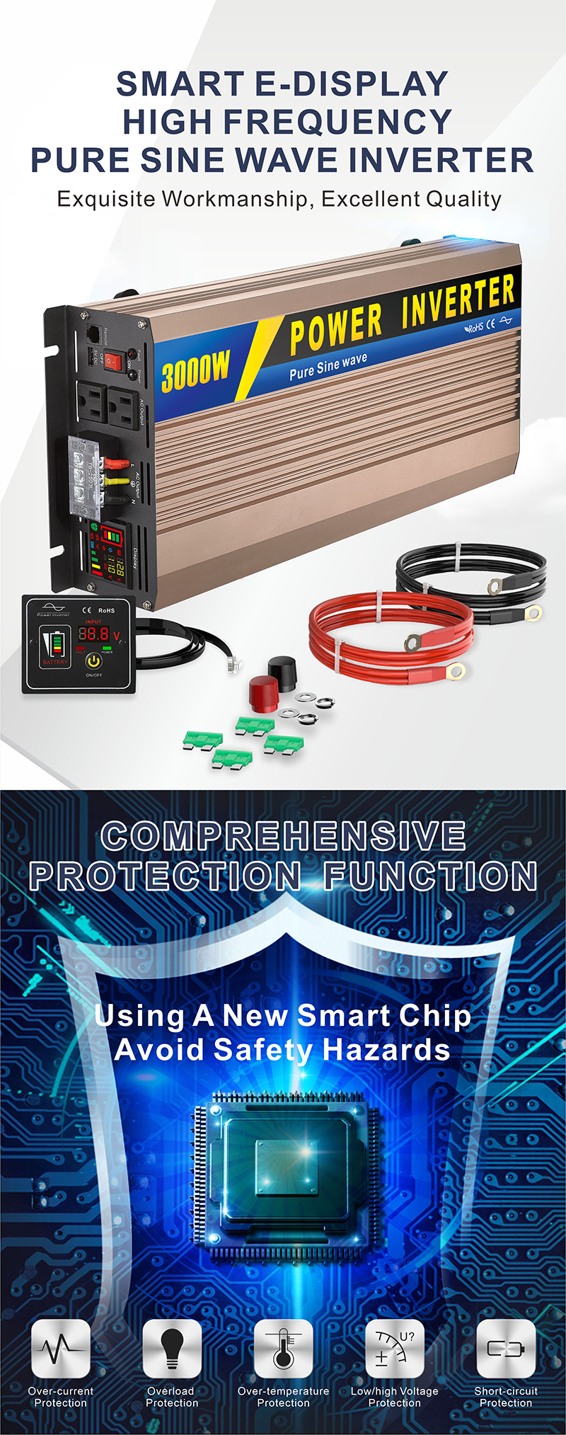 中性款 3000W玫瑰金逆变器详情页1