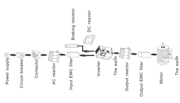 WST700 connection.jpg