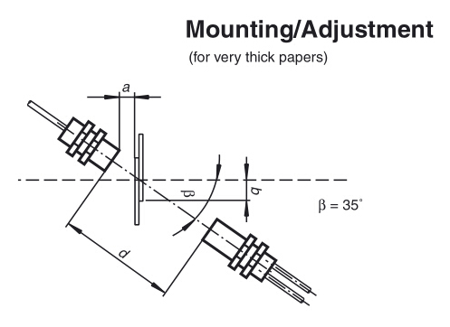 additional information.jpg