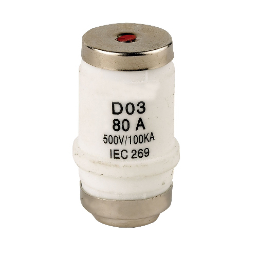 RL8（DO）Series screw-type fuse
