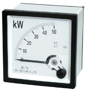 72 Wattmeter