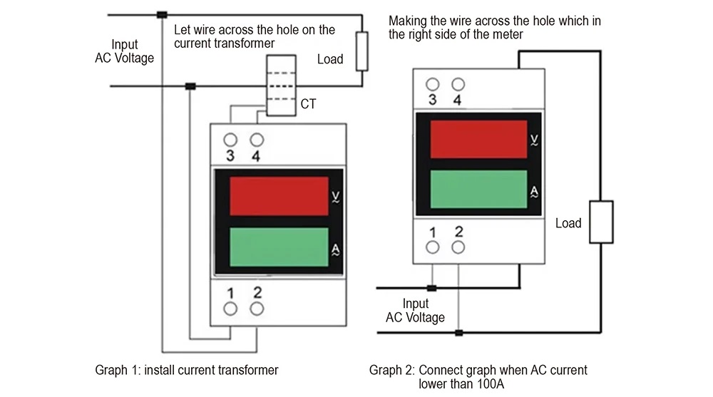 Hceb9951a115243caa013f3fe908c3dc8M