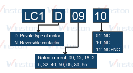 model explanation.jpg