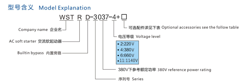 Model explanation.png