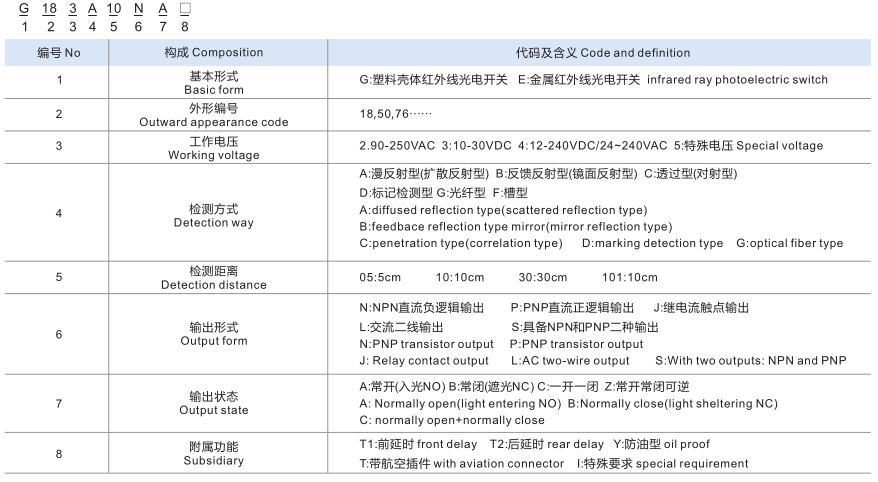 model explanation.png