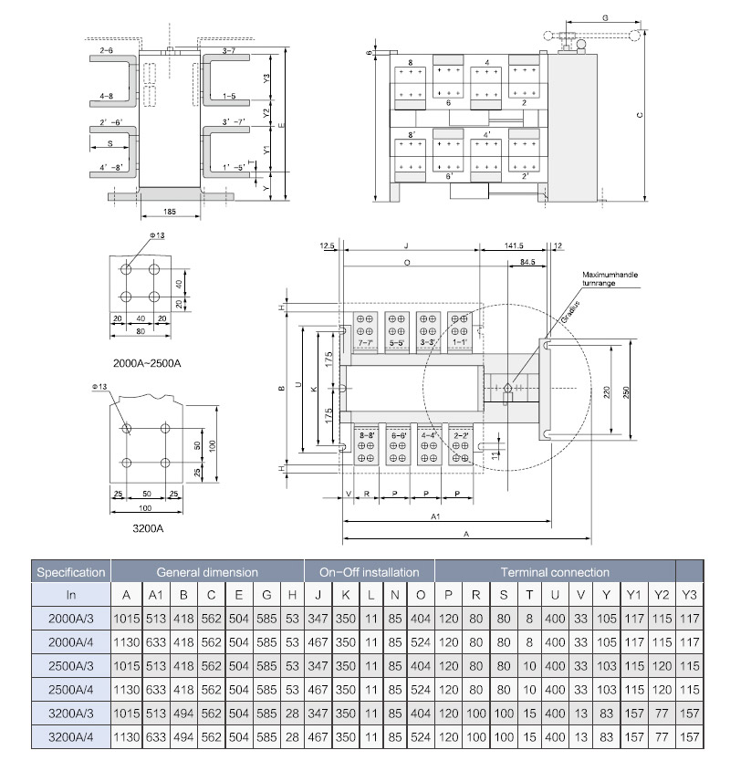 HGLD-2000-3200A尺寸