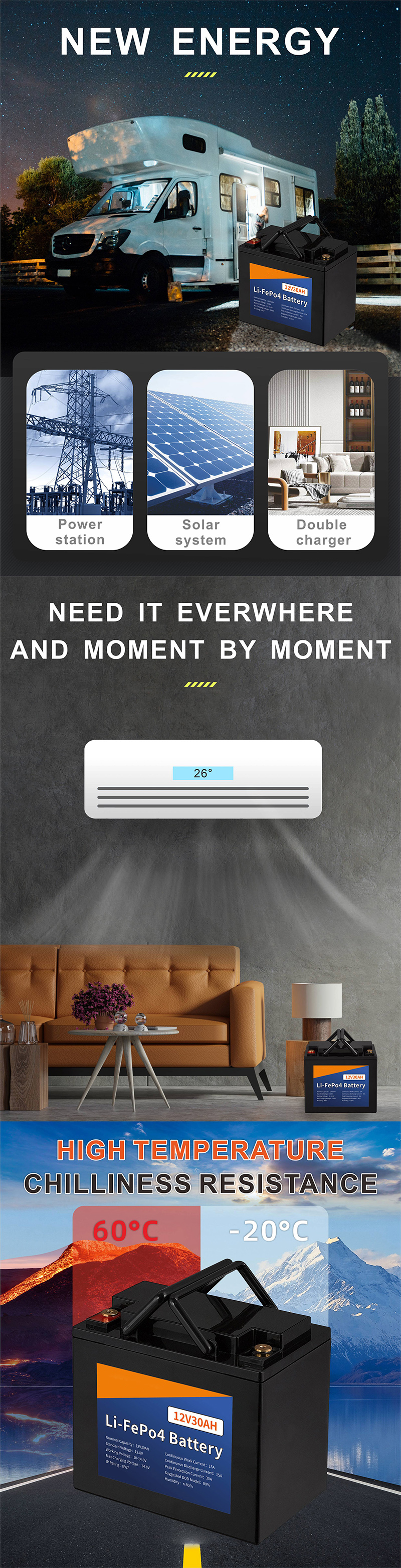 中性12V30Ah 储能锂电池详情页 44