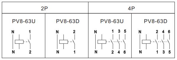 Yueqing Winston JQX-38F 40A Types of Power relay - Buy Types of relay, 40A  power relay, power relays Product on China Thermostat,Heater,Sensor,  switching power supply, relay,soft starter - YUEQING WINSTON ELECTRIC