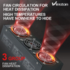 SE-4000 High Power Variable Switching Power Supply