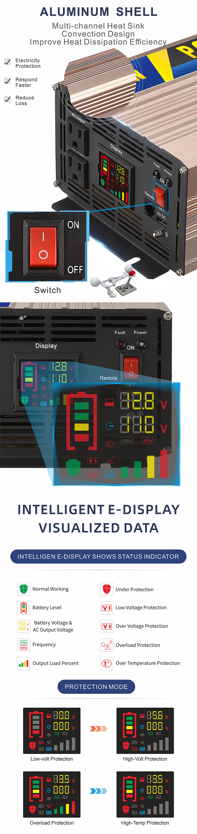 中性款 2500W玫瑰金逆变器详情页3