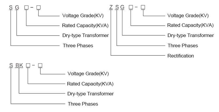 车马炮样本（转曲）2017927-5