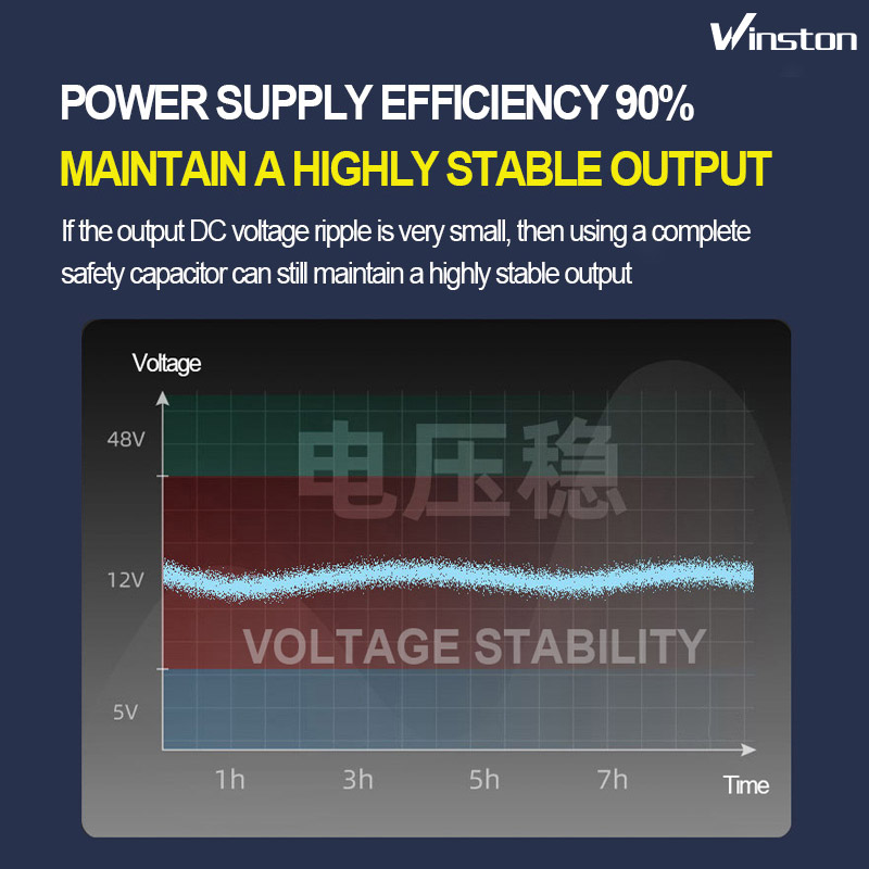 SE-4000 High Power Variable Switching Power Supply