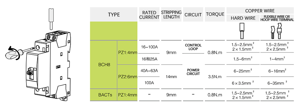 Sth8 25A 2p Mini-contacteur c.a. domestique, contacteur modulaire
