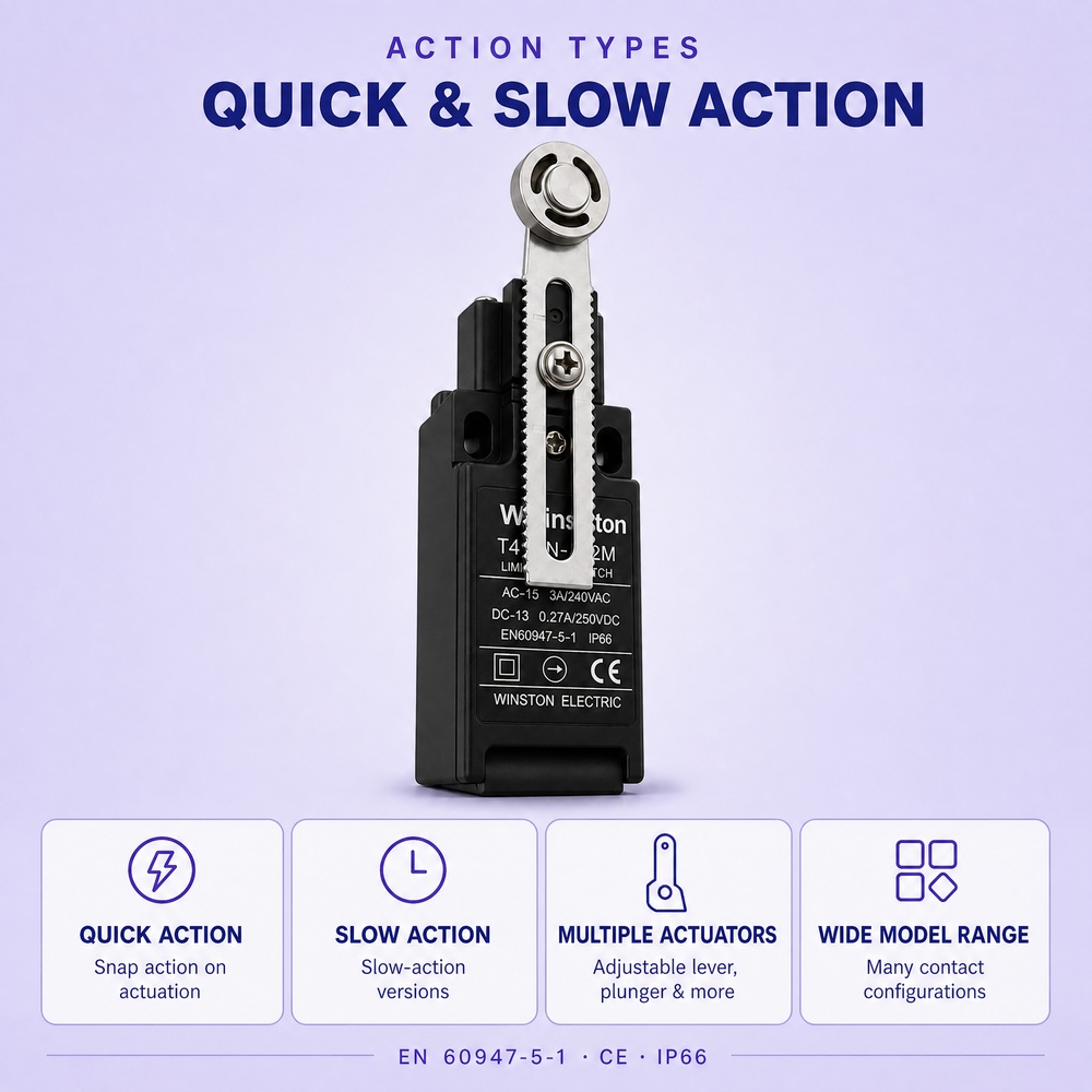 Metal Roller Limit Switches IP66 Adjustable Lever for Industrial Machine Guard SystemsLIMIT