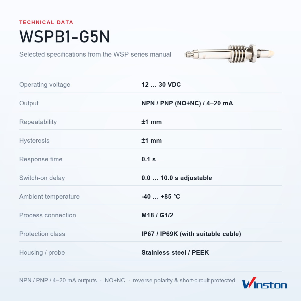 High Temperature Liquid Level Sensor WSPB1-G5N Heat Sink Water Level Switch for Hot Tank Level Detection