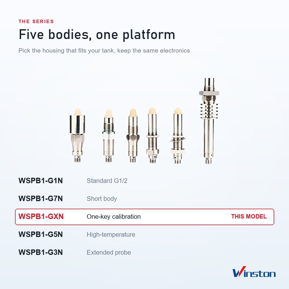Smart Water Level Sensor WSPB1-GXN Auto Calibration Liquid Level Sensor for CIP Tank and Changing Media