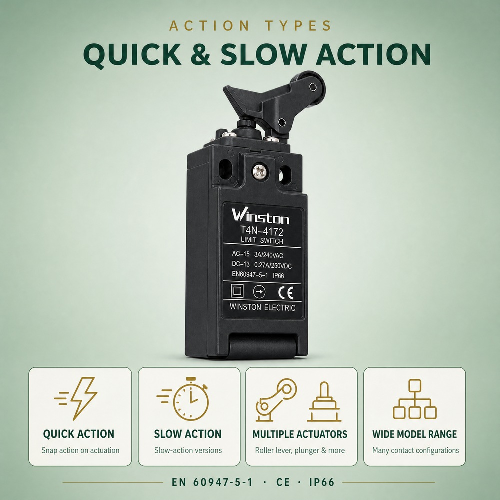 Vertical Cantilever Roller Lever Limit Switches IP66 Waterproof for Overhead Crane Conveyor Elevator Control