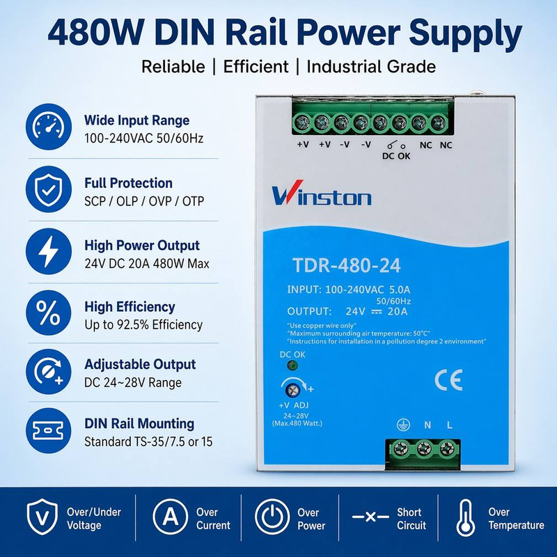 Industrial 480W 24V 20A DIN Rail Switching Power Supply AC-DC Single Output Active PFC High Efficiency for Automation PLC