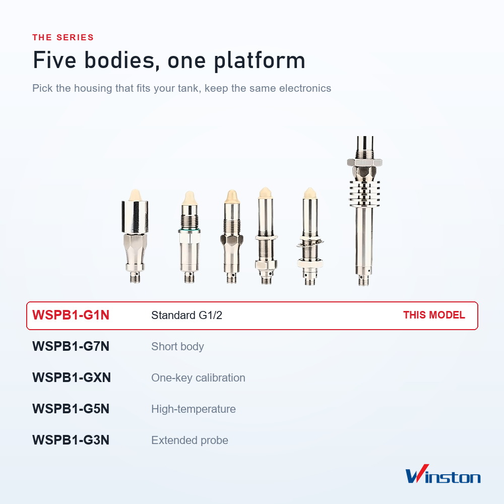 Liquid Level Sensor WSPB1-G1N Stainless Steel Water Level Switch G1/2 for Water Tank Level Detection IP69K