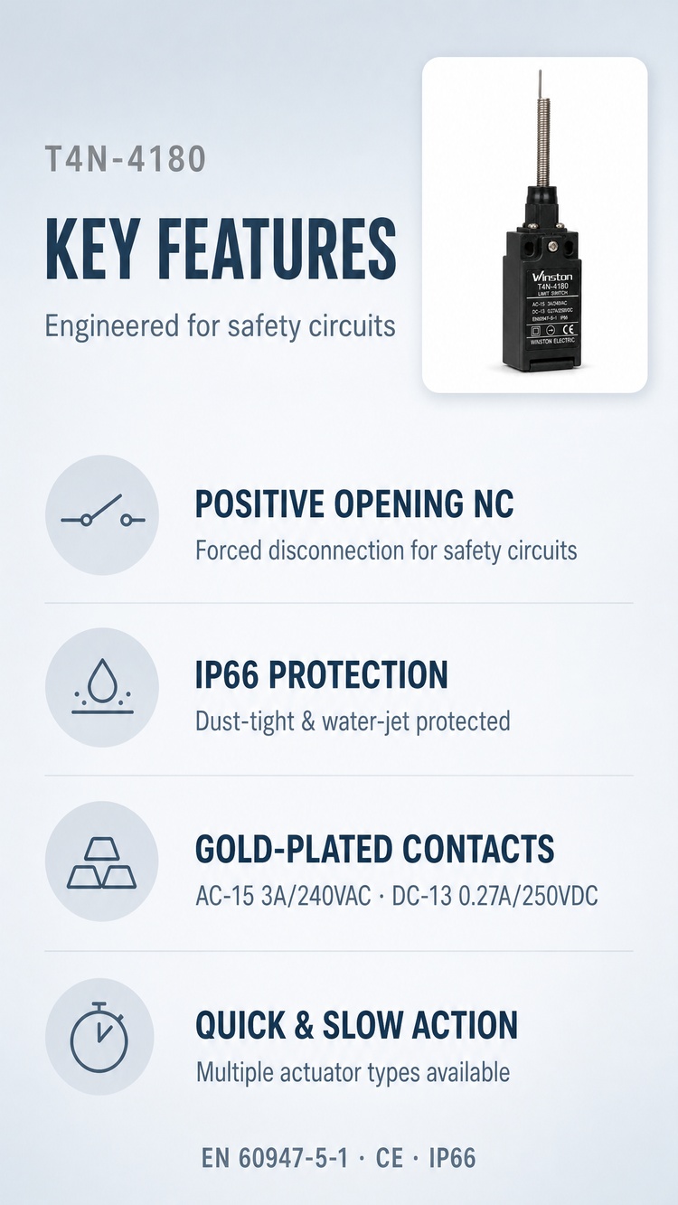03_KeyFeatures.jpg
