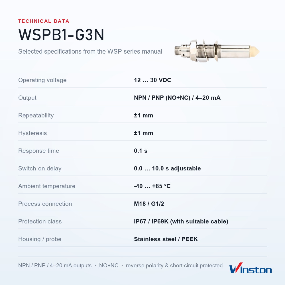 Long Probe Liquid Level Sensor WSPB1-G3N Extended Water Level Sensor for Deep Tanks and Tall Silos G1/2