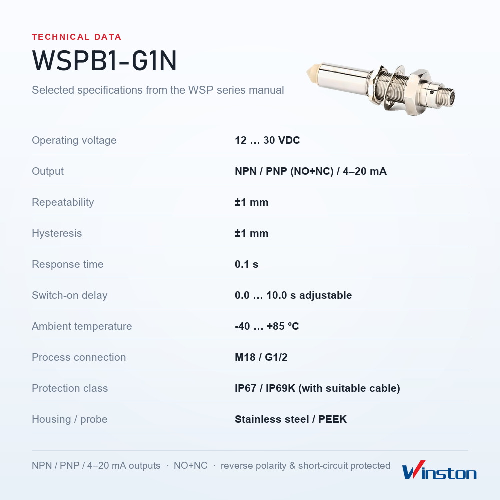 Liquid Level Sensor WSPB1-G1N Stainless Steel Water Level Switch G1/2 for Water Tank Level Detection IP69K