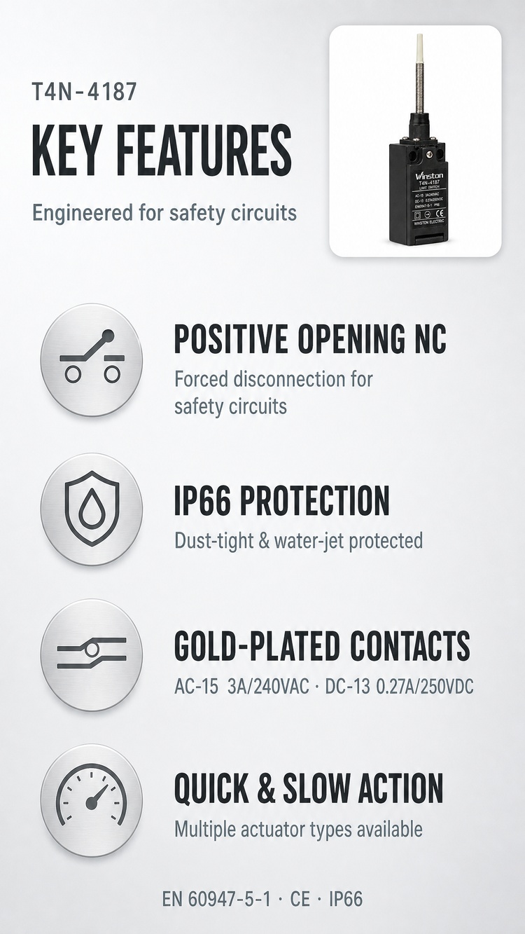 03_KeyFeatures.jpg