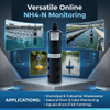 Winston Digital Ammonium Sensor NH4-N Meter with Auto Cleaning Brush for Surface Water Monitoring System
