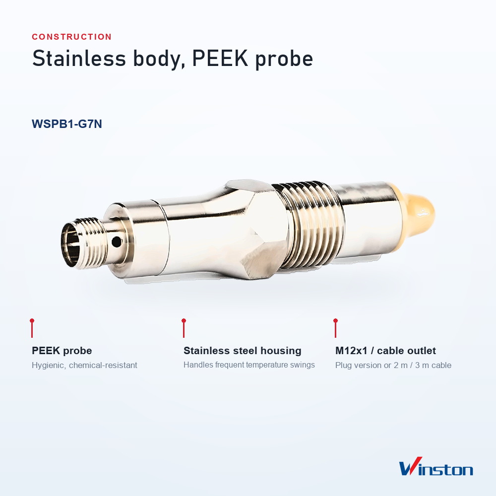 Compact Liquid Level Sensor WSPB1-G7N Short Body Water Level Sensor for Small Tanks and Pipe Mounting